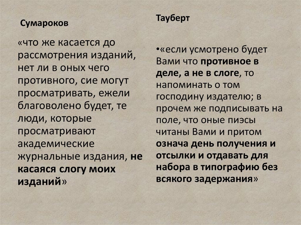 Трудолюбивая пчела век. Сумароков журнал трудолюбивая пчела. Сумароков основная мысль трудолюбивая пчела. Журнал а. п. Сумарокова «трудолюбивая пчела».