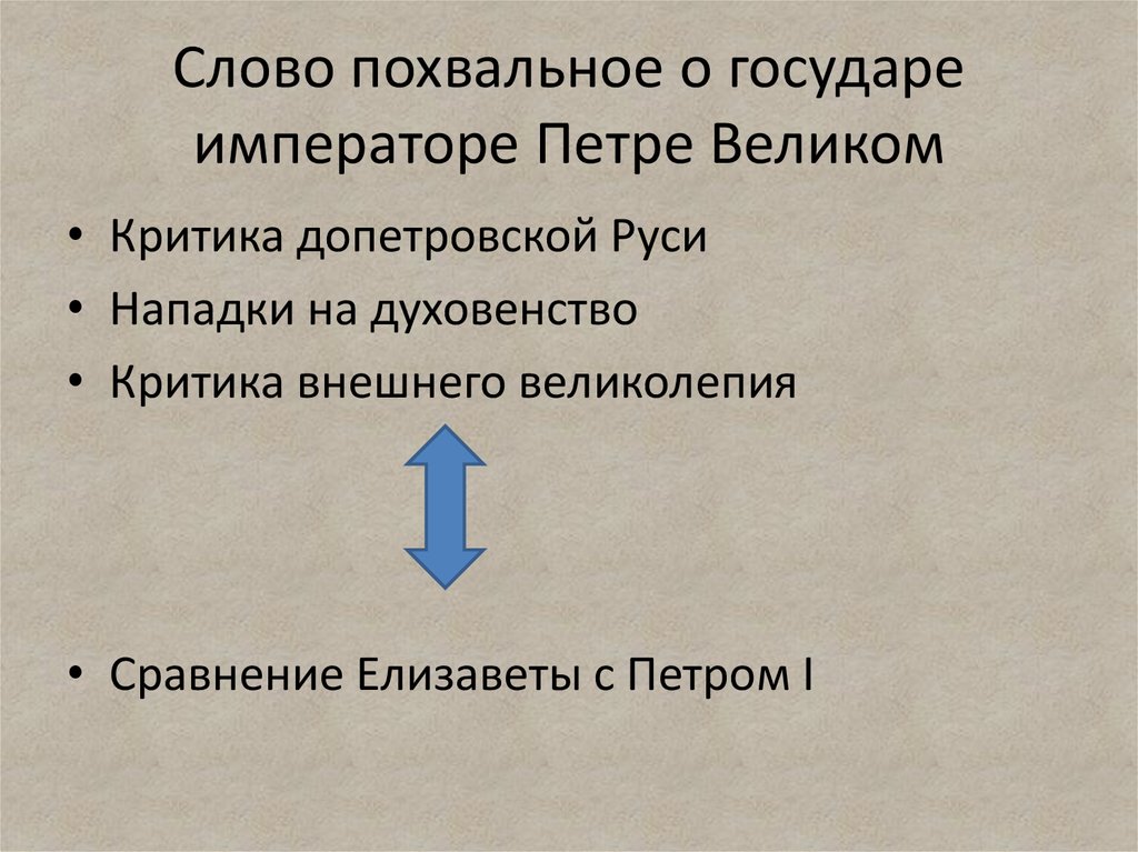 Презентация на тему журнал 18 века трудолюбивую пчелу