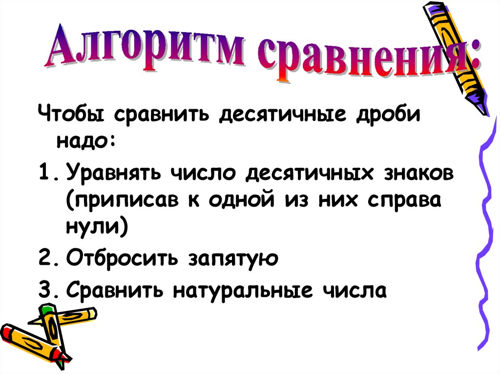 Задания по теме сравнение десятичных дробей. Алгоритм сравнения десятичных дробей. Как сравниваются десятичные дроби. Правило сравнения десятичных дробей 5 класс. Правила сравнения десятичных дробей 5 класс.