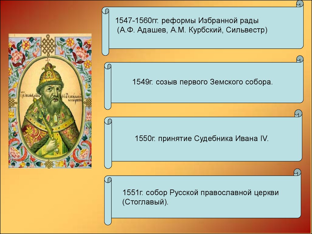 Принятие иваном 4. Иван Грозный 1550. 1547 При Иване Грозном. Судебник Ивана Грозного изменения. Реформы избранной рады 1547-1560.