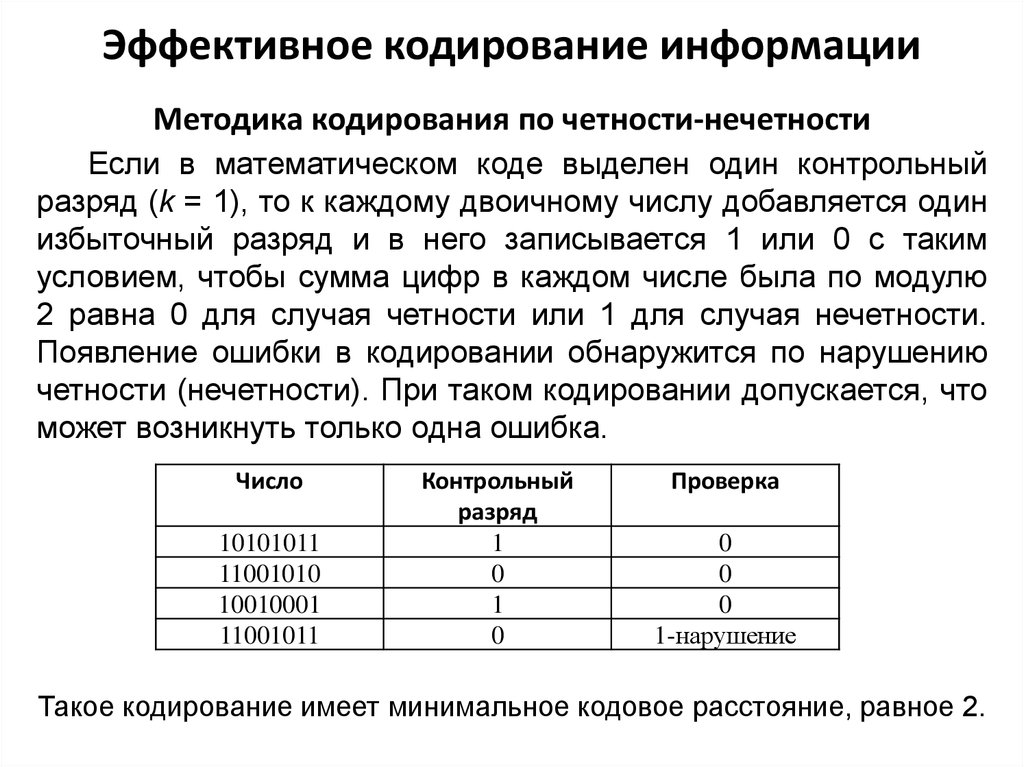 Минимальное кодирование. Эффективное кодирование. Метод эффективного кодирования. Эффективное кодирование информации. Эффективность кодирования.