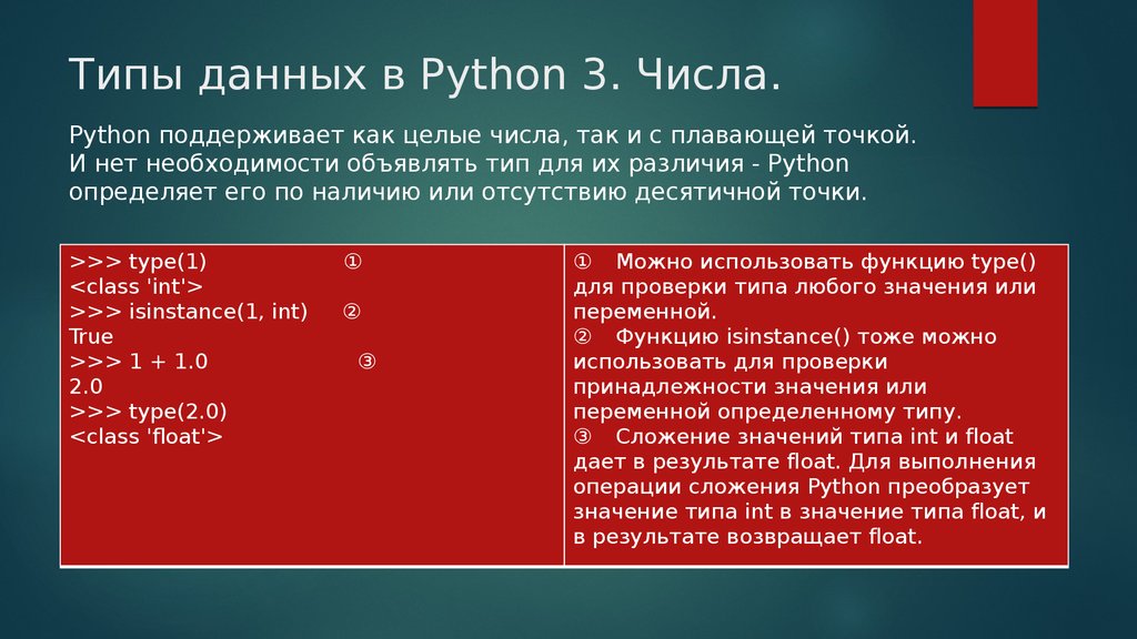 Укажите верное утверждение про теги python. Типы данных питон. Типвюы данных в питоне. Типы данных программирование питон. Типы данных в ПИТОНЕНЕ.
