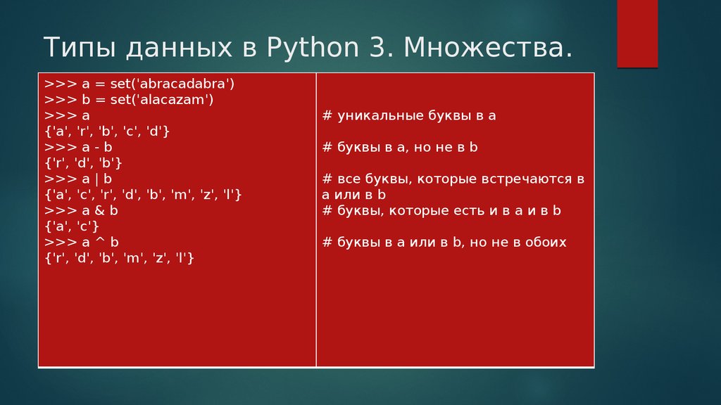 Верное утверждение про теги python. Типы данных программирование питон. Числовые типы данных в питоне. Типы данных в питоне 3. Вещественный Тип данных питон.