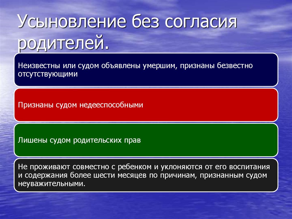 Презентация на тему усыновление удочерение ребенка