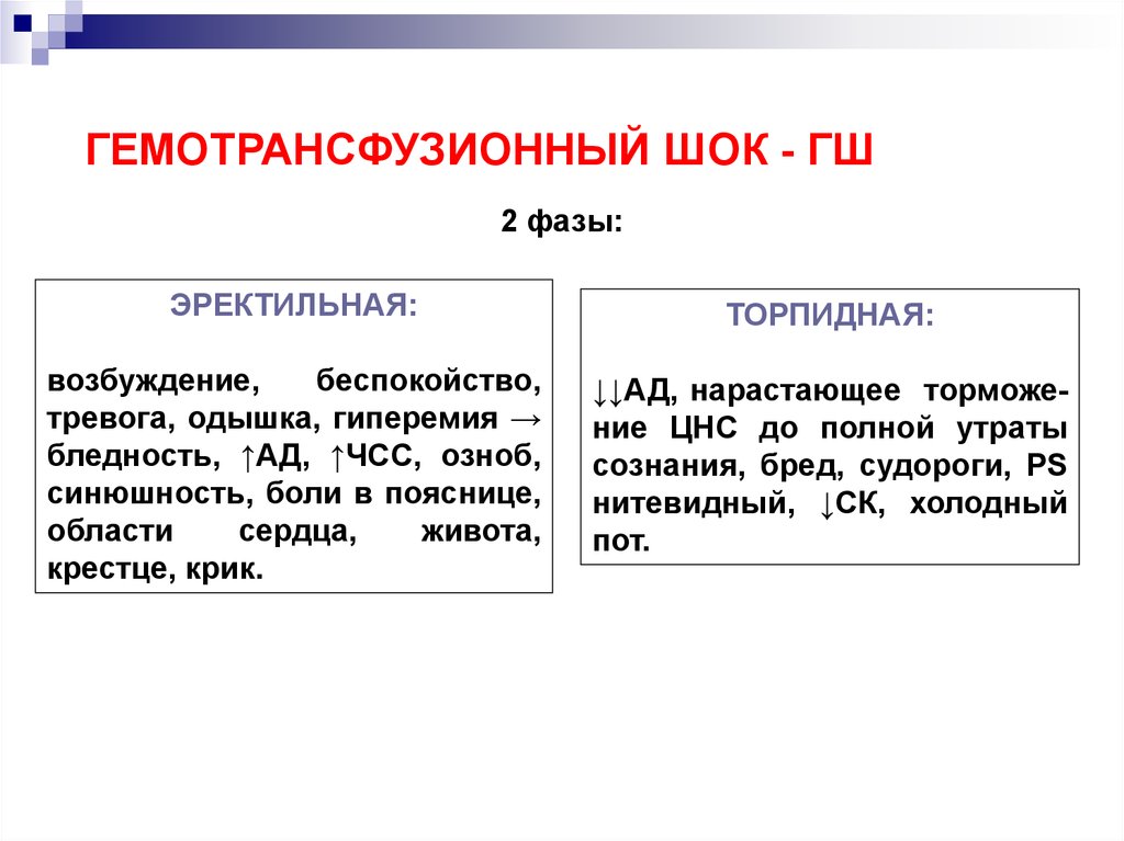 Составить план оказания доврачебной неотложной помощи при гемотрансфузионном шоке с мотивацией