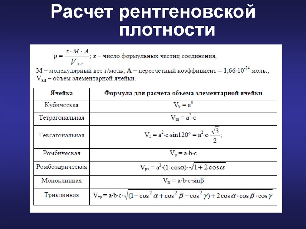 Расчет 15. Рентгеновская плотность формула расчета. Расчет рентгеновской плотности. Рентгенологическая плотность. Расчет рентгеновской плотности кристалла.