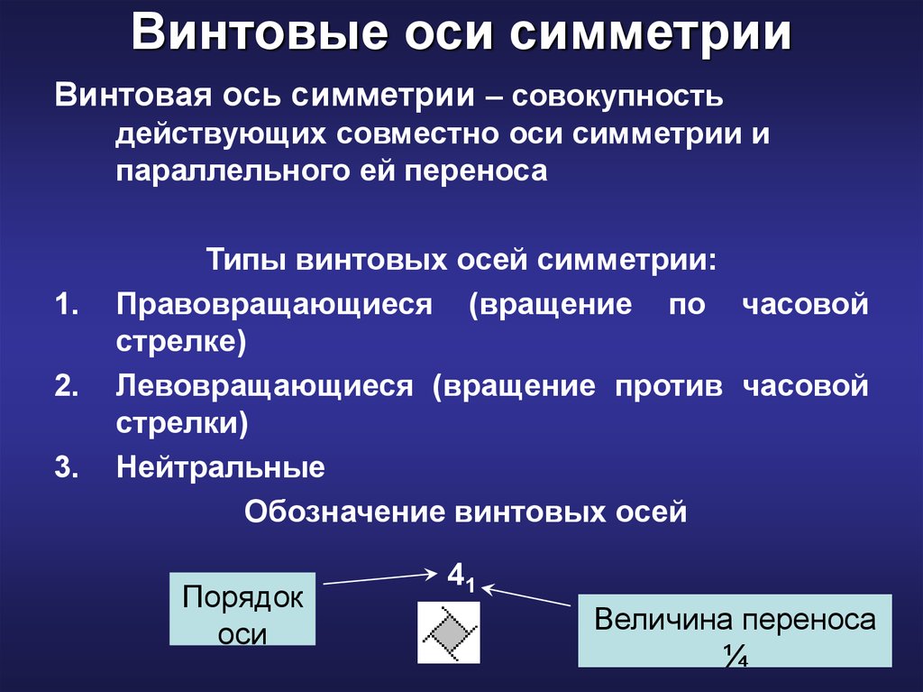 Порядок оси. Винтовая ось. Винтовые оси симметрии. Винтовая симметрия обозначение. Винтовые оси 6 порядка.