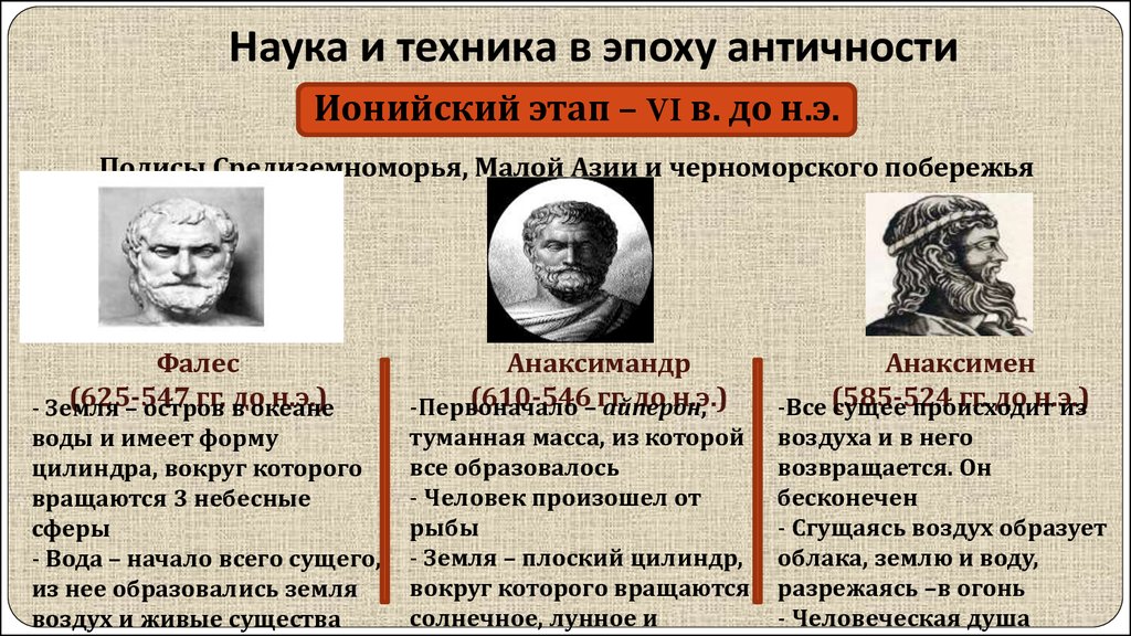 История древней науки