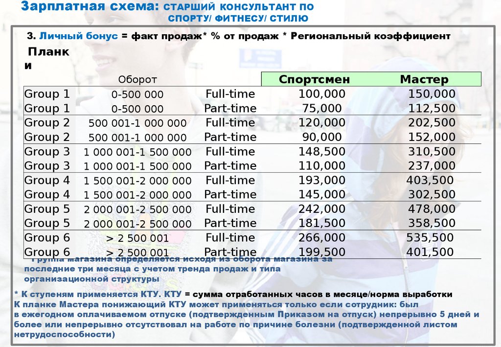 500 000 6 процентов. Государственный долг Украины. Внешний долг Украины 1991 год. Госдолг Украины график. Долг Украины после распада СССР.