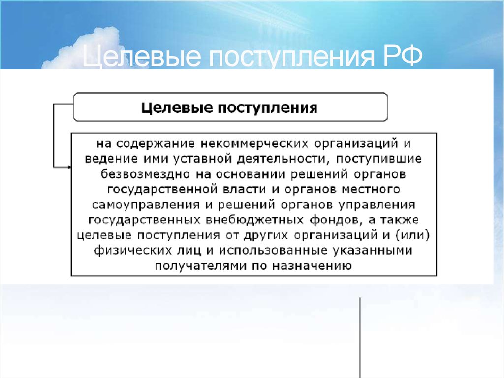 Поступления нко. Целевые поступления некоммерческих организаций. Виды целевых поступлений некоммерческой организации. Целевые поступления это. Целевые поступления от других организаций.