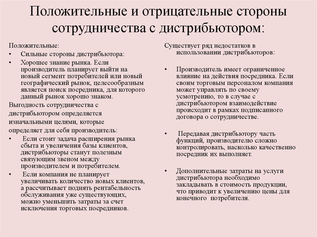 Положительные и отрицательные стороны проекта по технологии