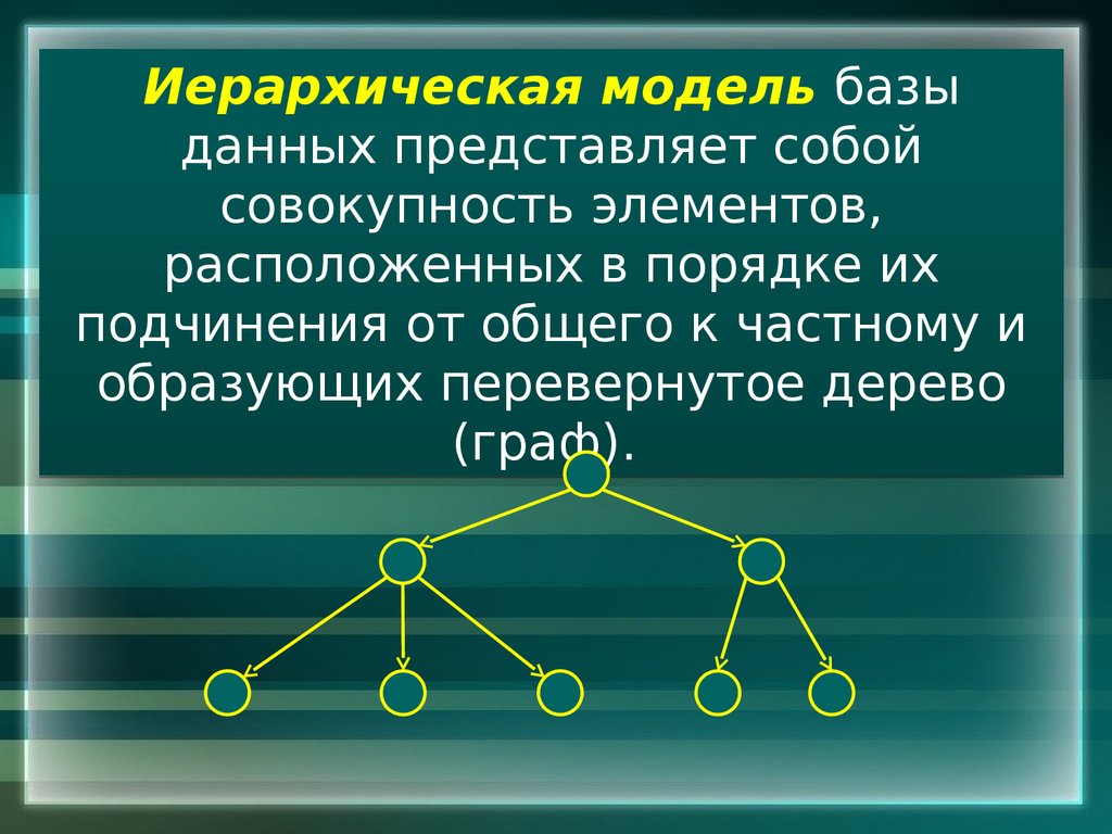 Иерархического способа организации данных. Иерархическая модель. Иерархическая модель данных. Иерархические базы данных. Иерархическая модель БД.