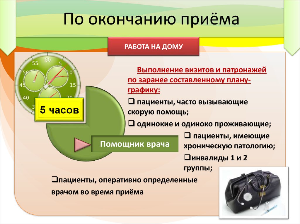 Система приемов. По окончании приема или по окончанию приема. По окончании приема. Окончание прием кого.