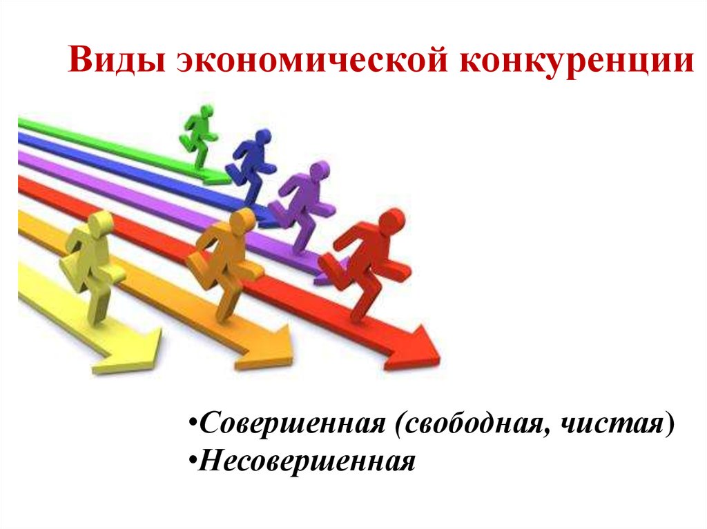 Совершенная чистая. Свободная конкуренция это в экономике. Свободная чистая конкуренция это. Свободная совершенная конкуренция. Рынок чистой конкуренции картинки.