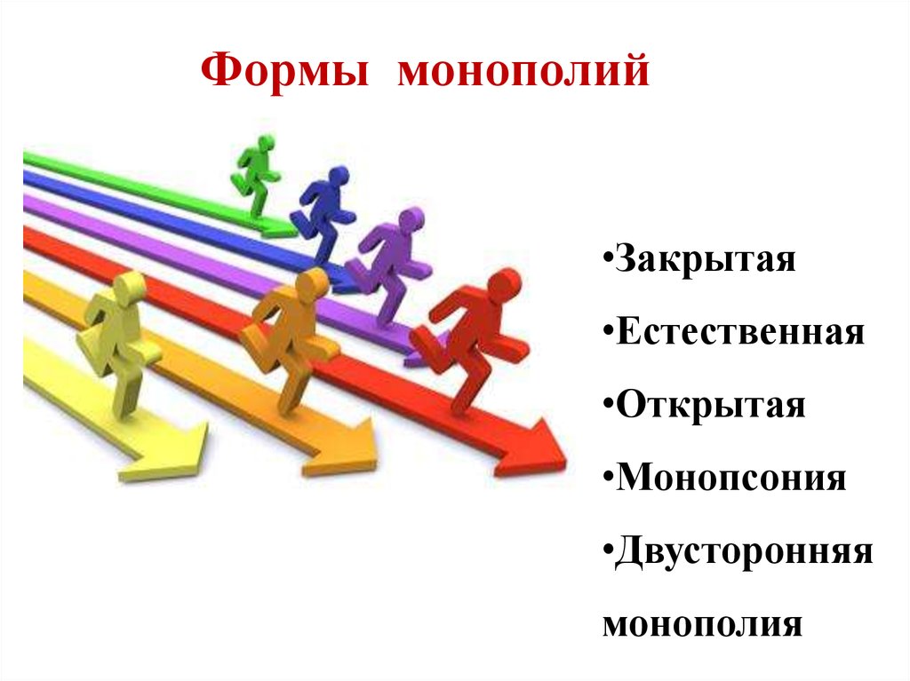 Иллюстрацией какой функции конкуренции может служить этот рисунок