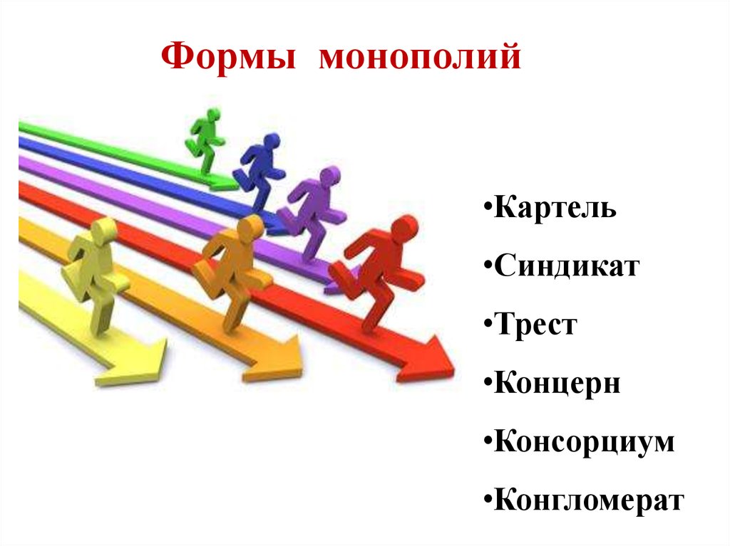 Что лишнее трест синдикат картель