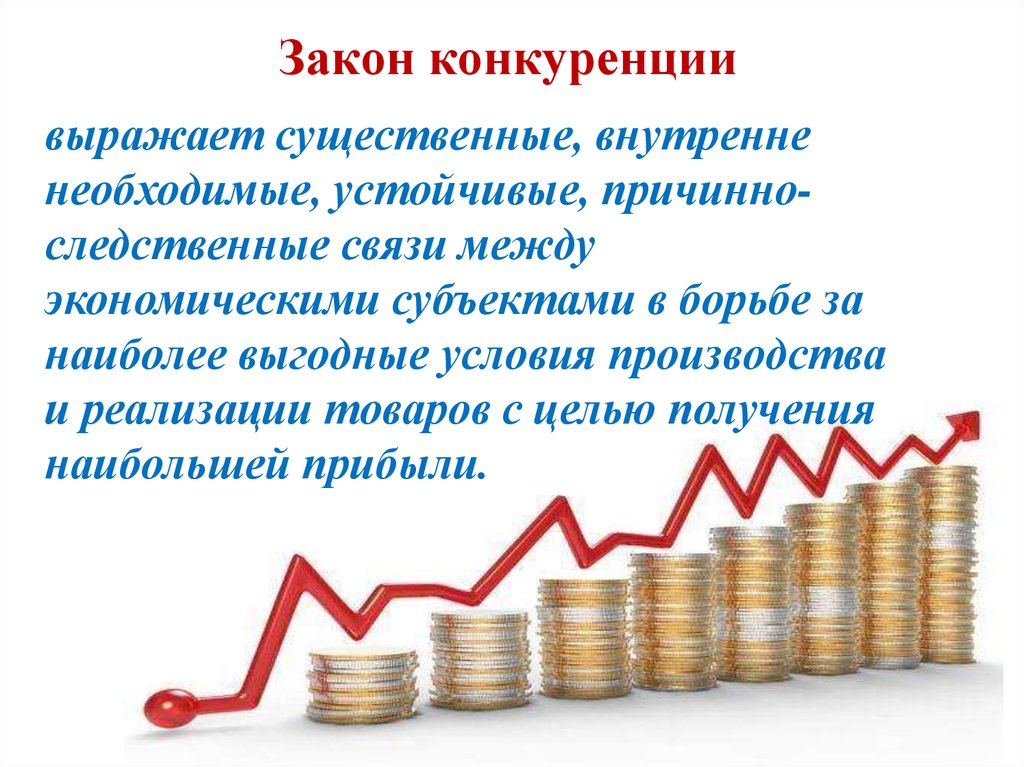 Более выгодней. Закон конкуренции в экономике. Закон прибыли. Законы большой прибыли. Закон конкуренции картинки.