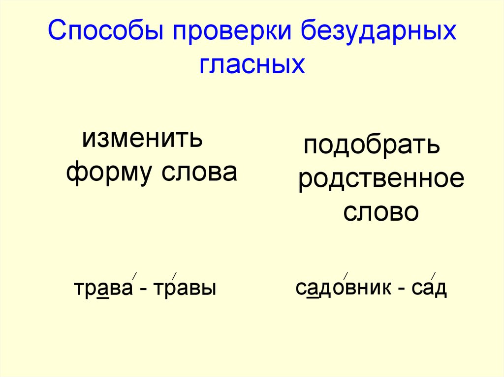 Способы проверки. Способы проверки безударных гласных. Способы проверки безударных гласных 2 класс. Способы проверки безударных гласных в корне. Родственные слова трава.