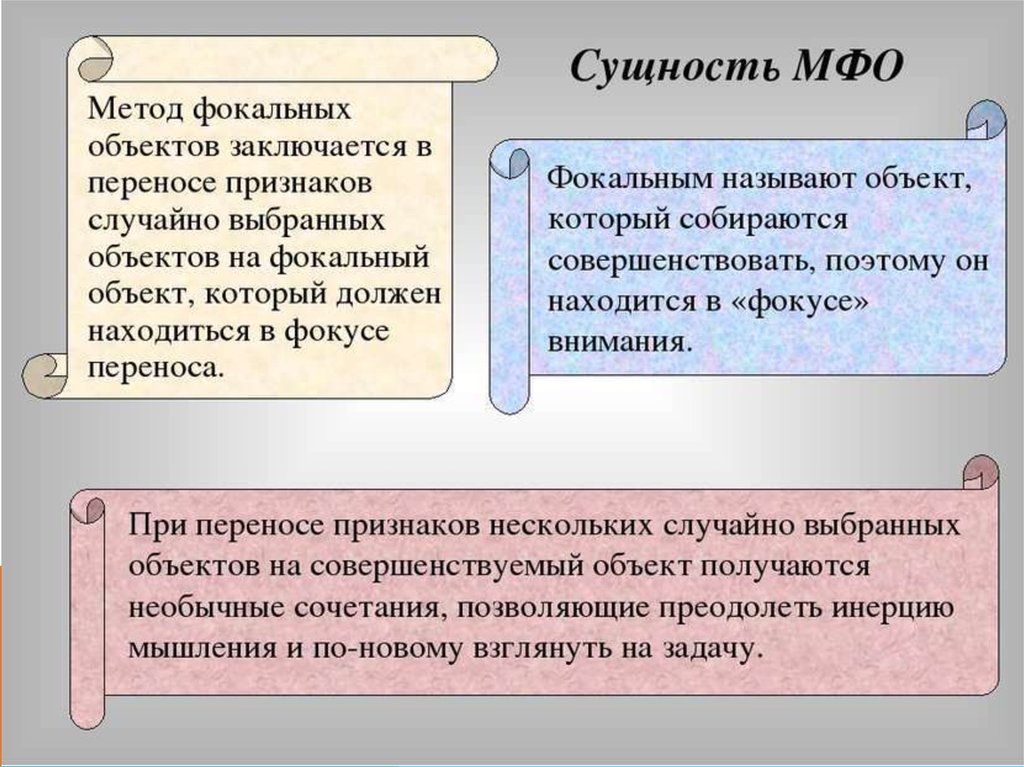 Метод фокальных объектов презентация