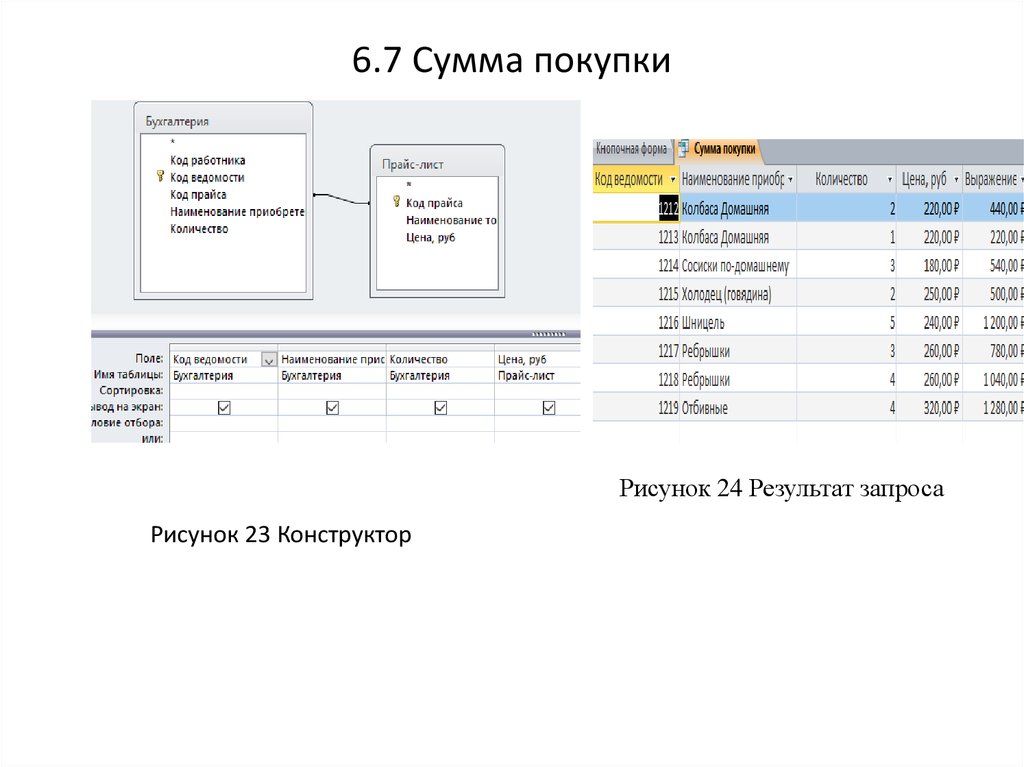 Бухгалтерия покупки