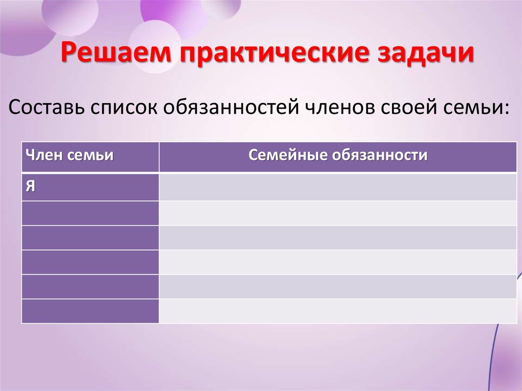 Права и обязанности членов семьи презентация