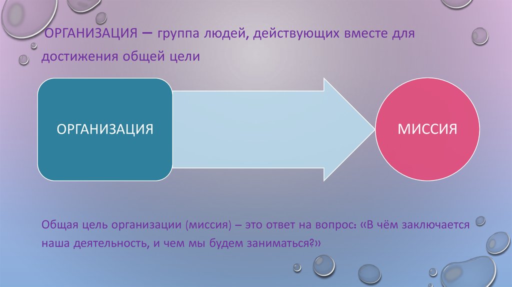 Презентация компании цель