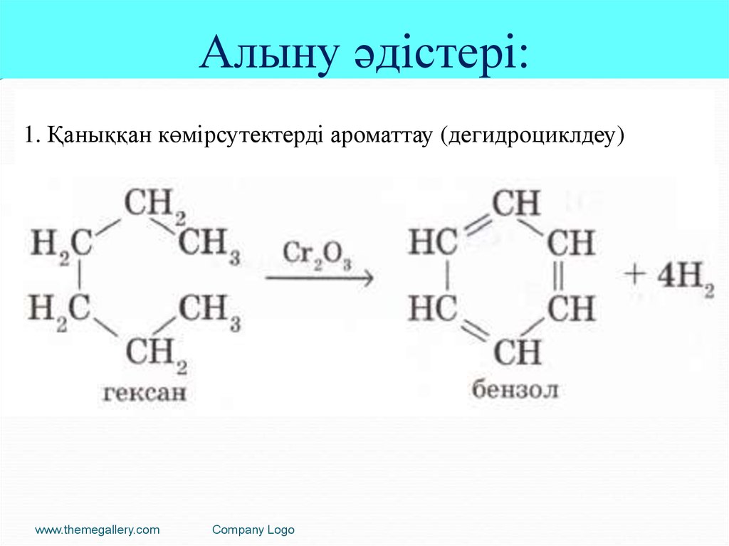 Получить гексан реакцией. Реакция получения бензола из гексана. Гексан получение бензола. Получение бензола из гексана. Получение бензола из н гексана.