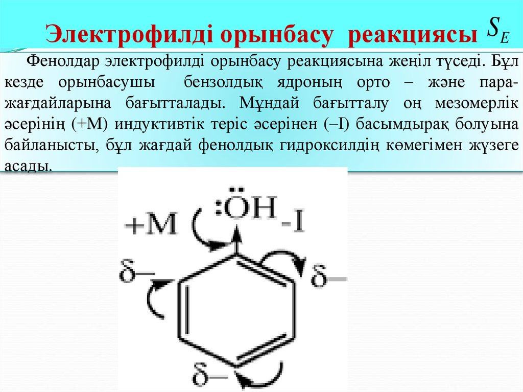 Алу реакциясы. Фенолдар. Орынбасу реакциясы формула. Электрофильді орынбасу реакция механизмі. Нитрлеу.