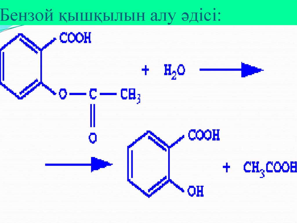 Алу реакциясы