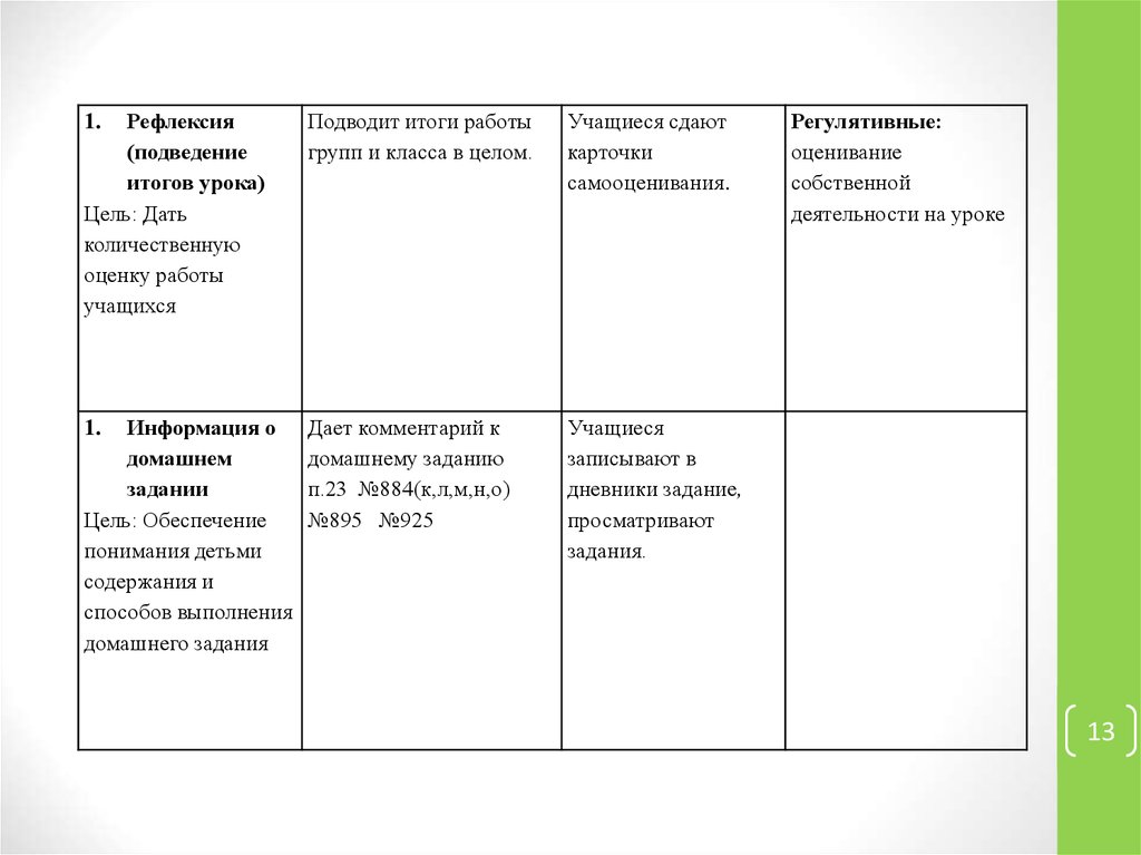 Обыкновенные