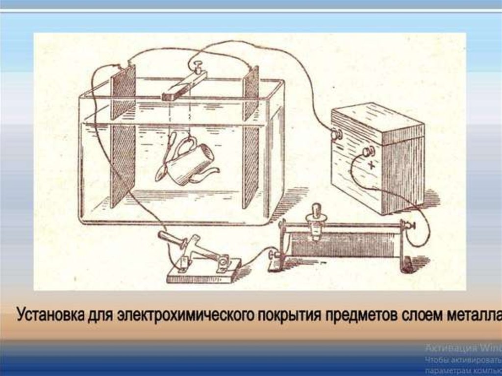 Соберите установку. Гальванопластика электролиз. Гальванопластика и гальваностегия. Гальваностегия схема процесса. Установка для электрохимического покрытия предметов слоем металла.