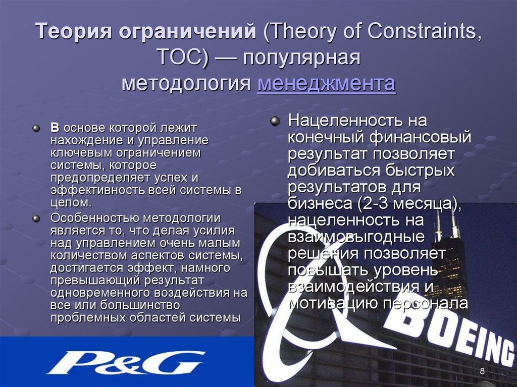 День теория. Теория ограничения систем. ТОС теория ограничений систем. Теория ограничений toc. Логикой теории ограничений.