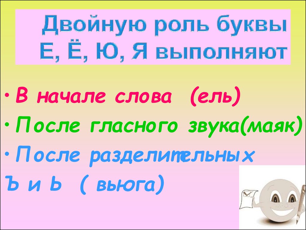 Маяк сколько звуков. Ель количество звуков. Буква е после разделительного ь, после гласной. Звуки и буквы в слове ель. В начале слова после гласного.