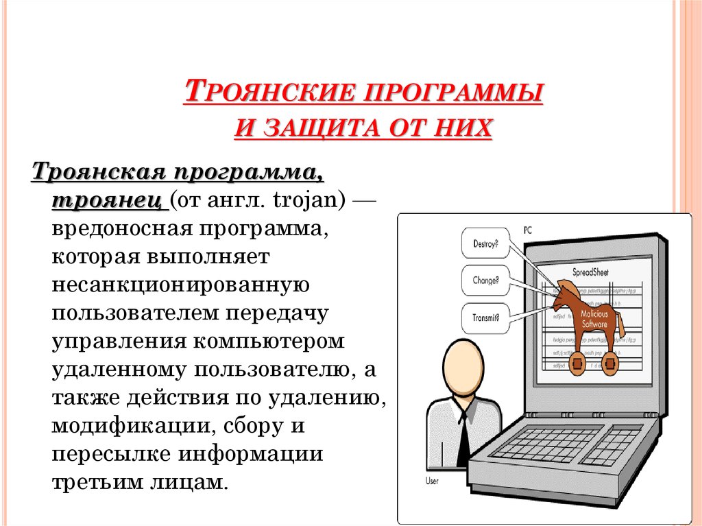 Презентация троянская программа