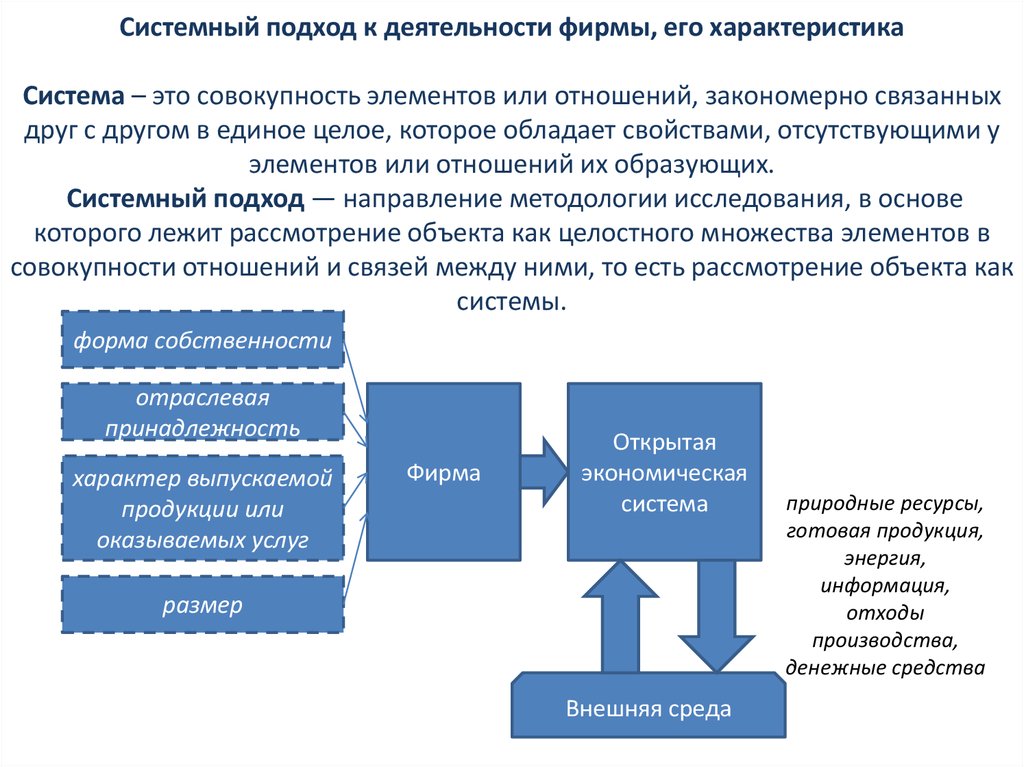 Подходы к организации деятельности. Структура системного подхода. Элементы системного подхода. Подходы к организации работы предприятия. Системность в организации.