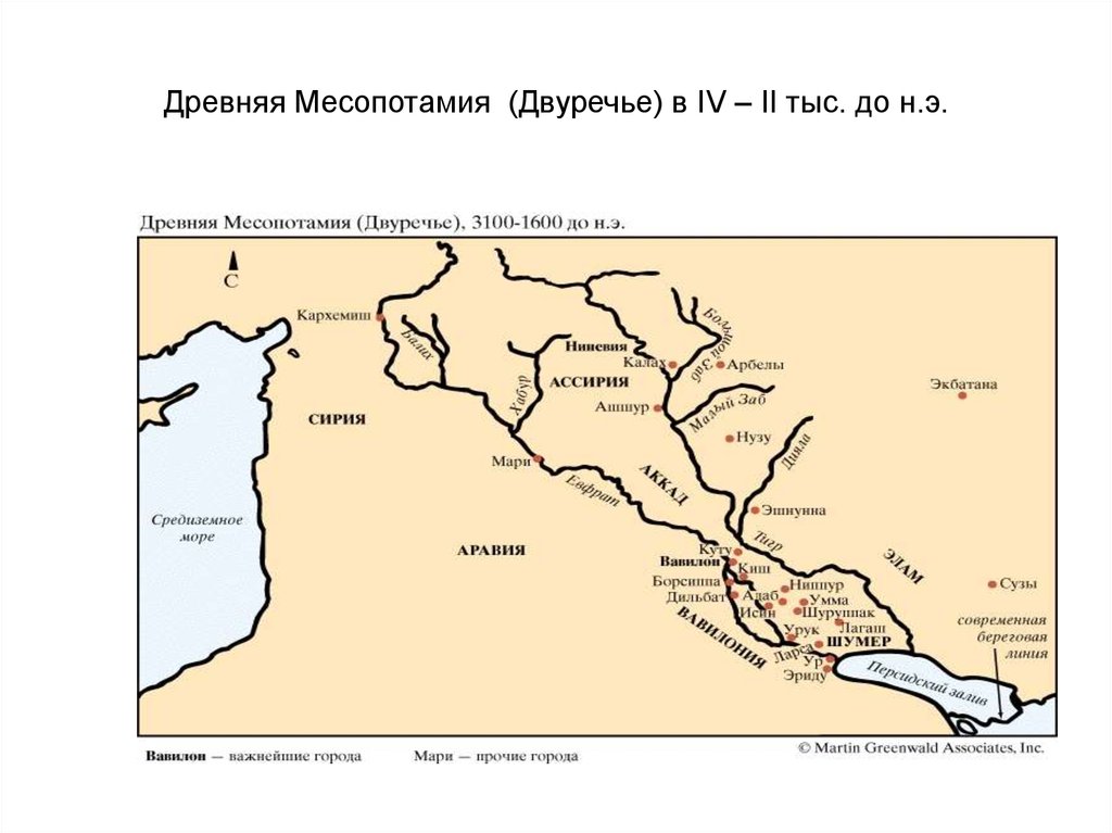 Древняя Месопотамия (Двуречье) в IV – II тыс. до н.э.