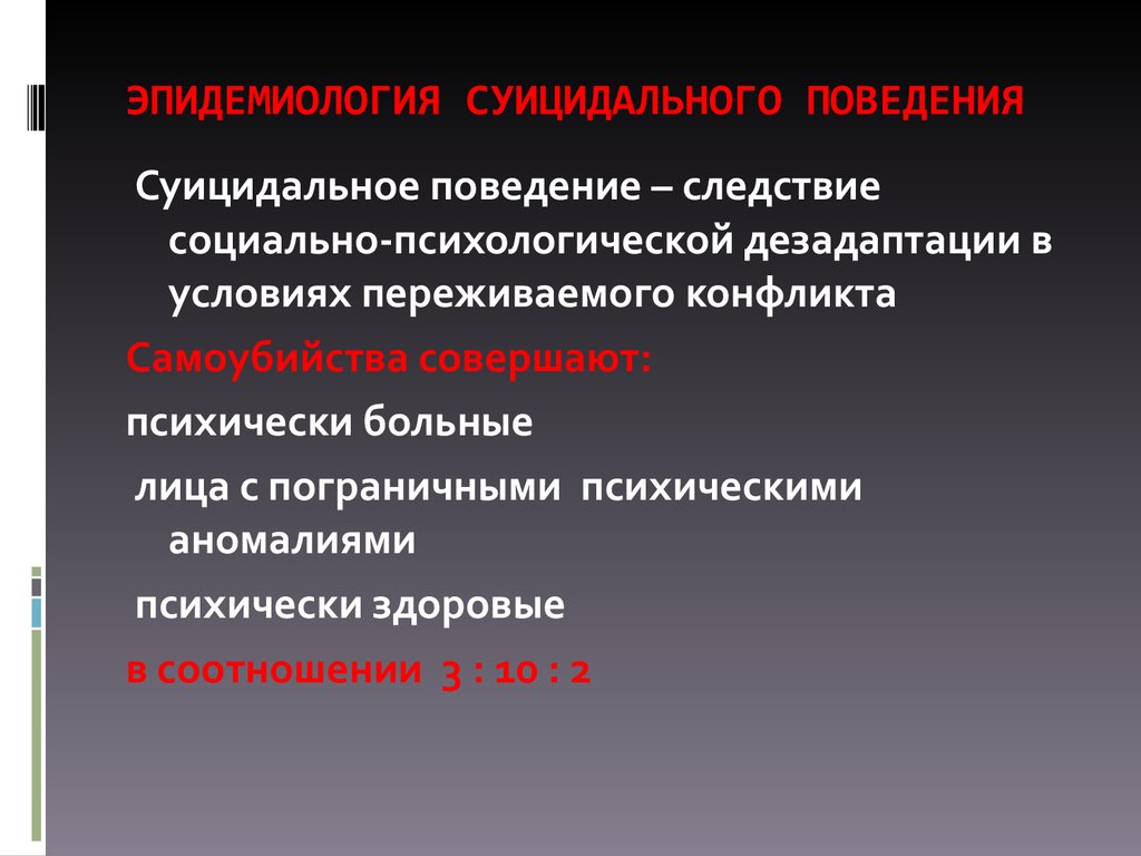 Протокол суицидального поведения. Суицидальное поведение презентация. Суицидальное поведение психиатрия. Диагностика суицидального поведения. Особенности суицидального поведения.