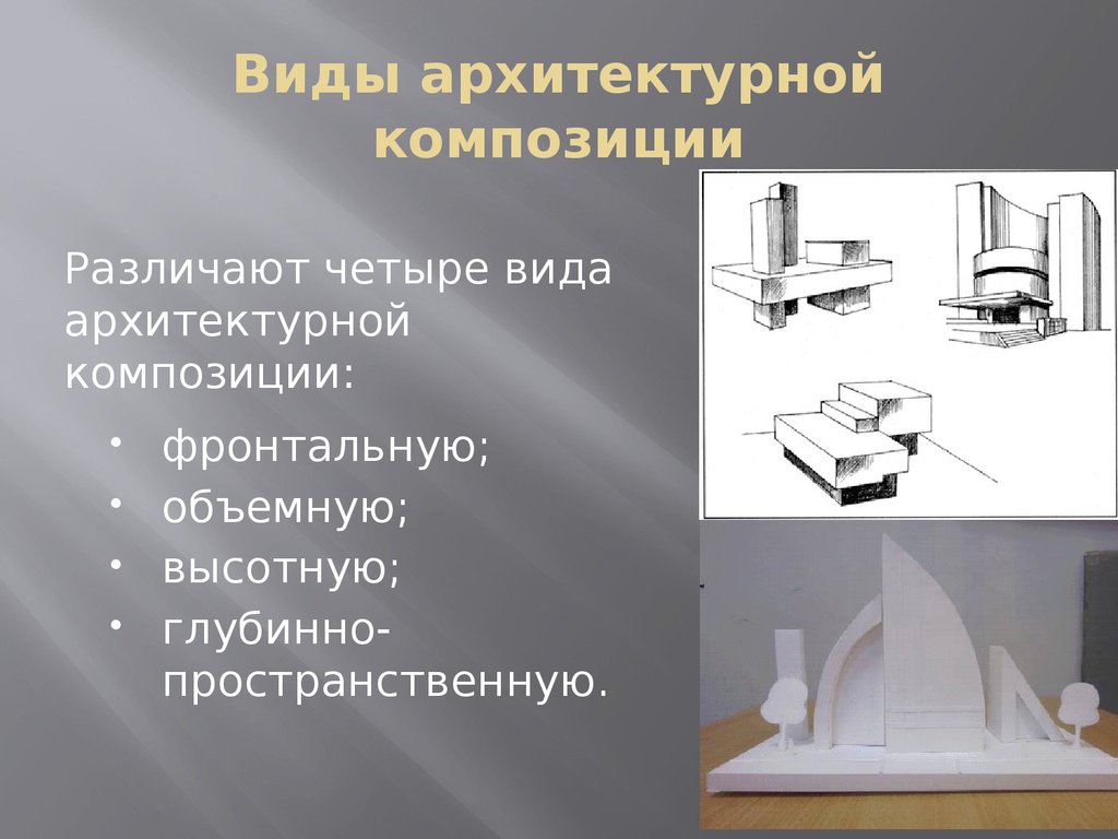 Операция которая позволяет существенно уменьшить пространственный объем изображения