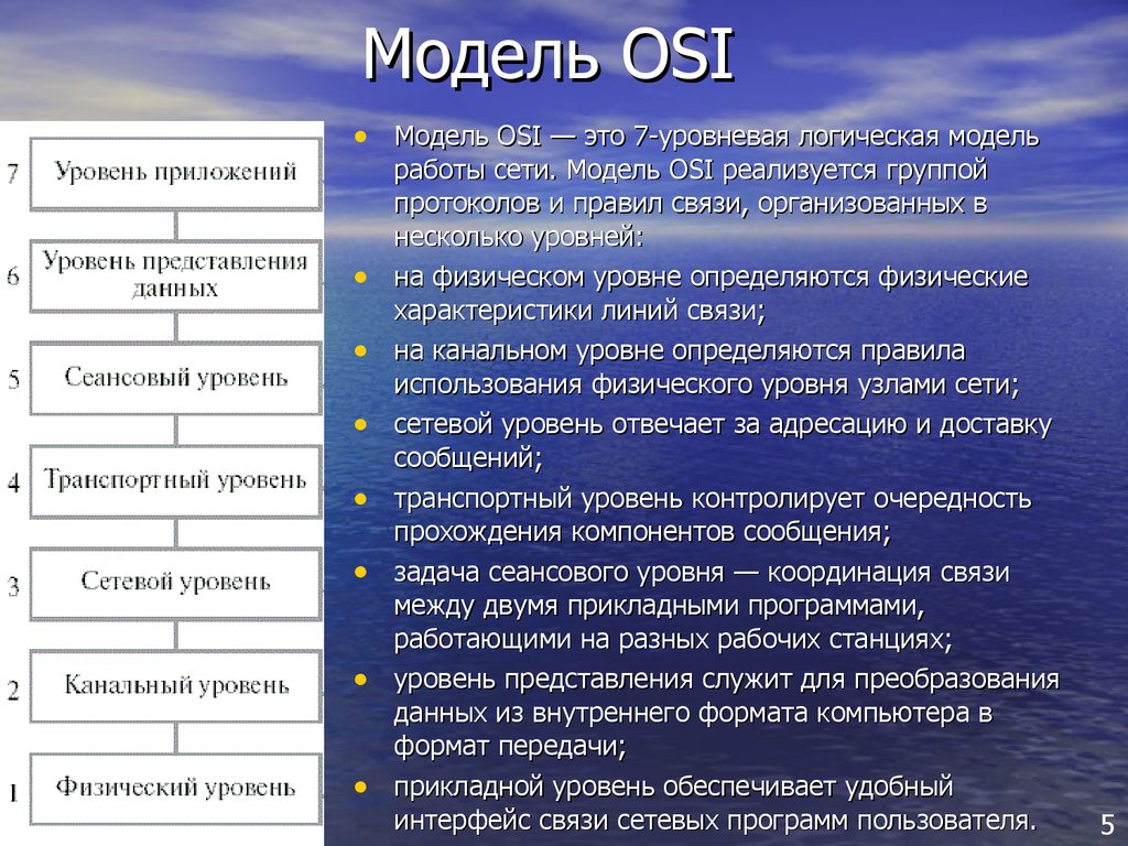 Протокол относится к группе. Osi 7 эталонная модель. Модель ISO osi уровни. Уровни модели osi кратко. Протоколы 7 уровня osi.