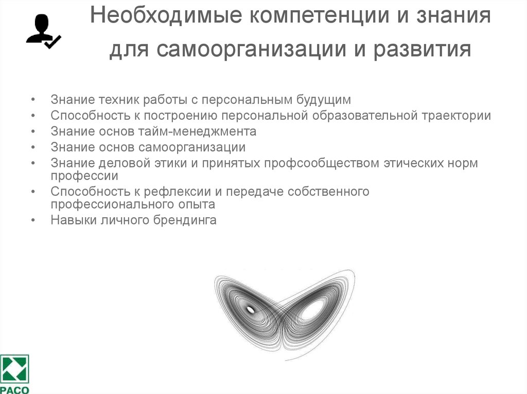 Необходимые полномочия. Развитие компетенции самоорганизации. Самоорганизация повышение компетенции. Компетенция самоорганизация.