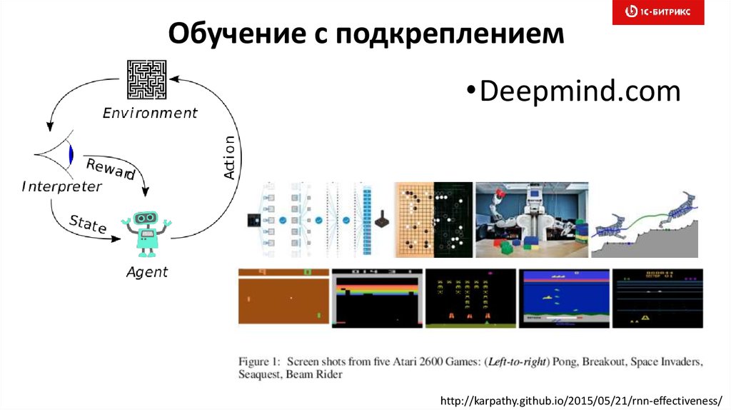 Что такое машинное обучение простыми словами