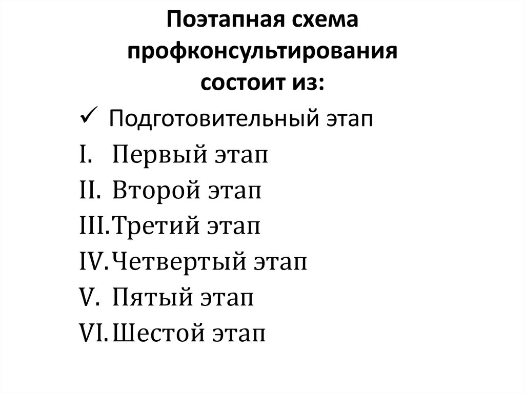 Вспомните развернутую схему профконсультирования и внесите недостающие этапы