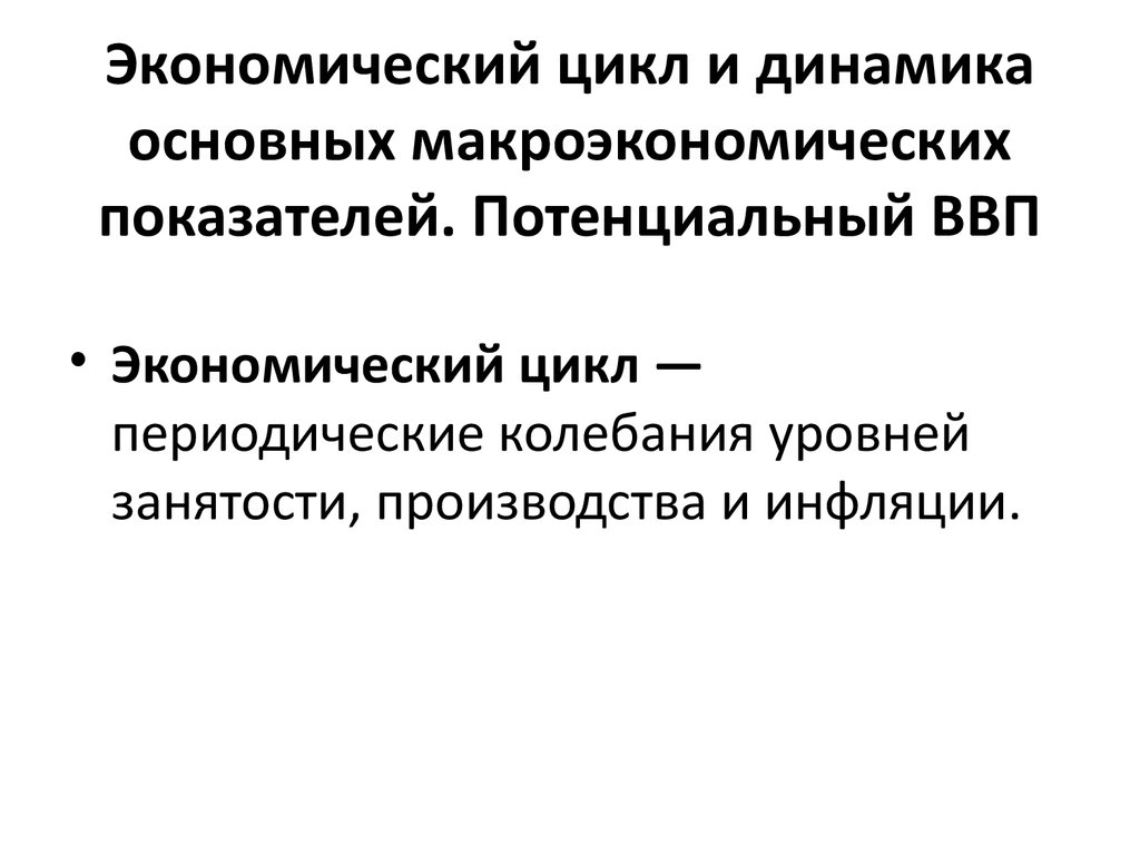 Макроэкономическая нестабильность экономические циклы безработица инфляция презентация