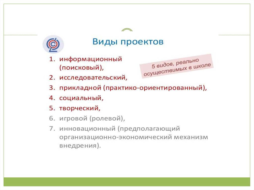 Пример индивидуального проекта. Темы для индивидуального проекта. Темы по индивидуальному проекту. Индивидуальный проект презентация. Темы для итогового проекта.