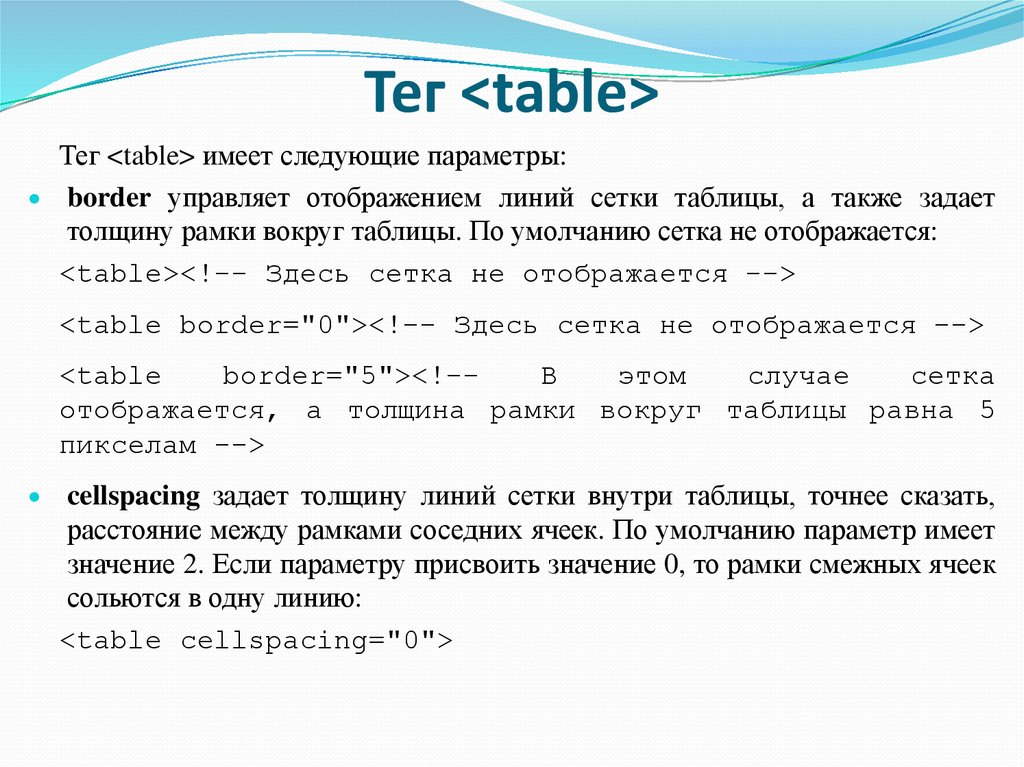 Значение тэга. Тег Table. Параметры тега Table. Что означает тег <Table>. Таблица тегов.