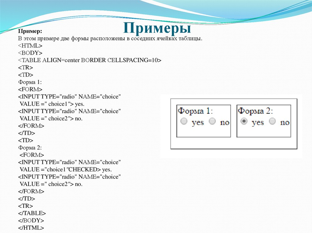 Формы html файл. Формы html. Таблицы в html презентация. Гиперссылки таблица. Как выровнять форму в html.