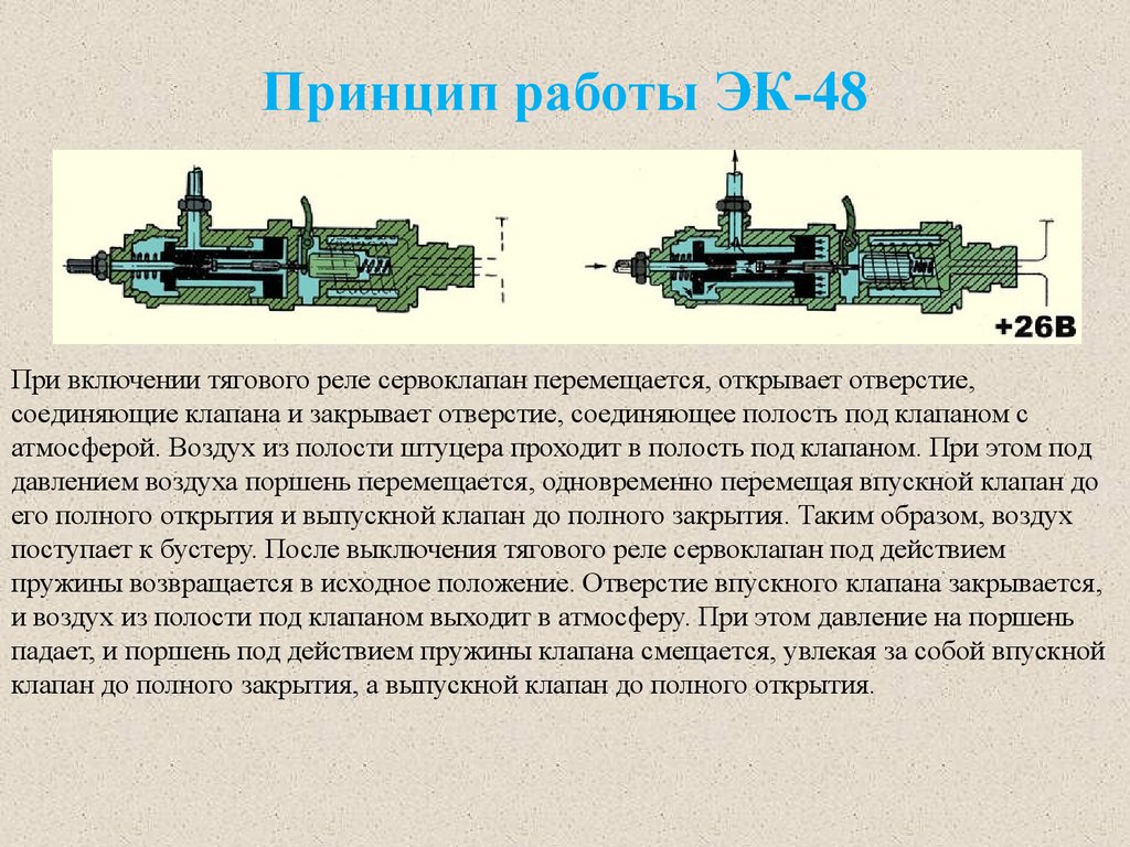 Клапан полностью не закрывается