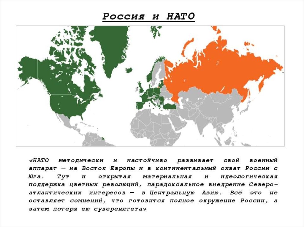 Почему россия не продвигается. Планы НАТО В отношении России. НАТО И Россия отношения. Основные направления сотрудничества России и НАТО. Основные  проблемы взаимодействия России и НАТО.