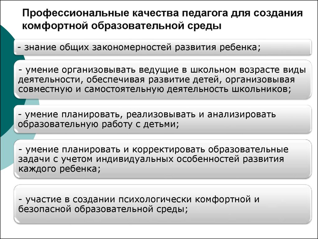 Образовательная среда педагога. Профессиональные качества педагога. Профессиональные качества педагога учителя. Не профессиональные качества педагога. Характеристика профессиональных качеств педагога.