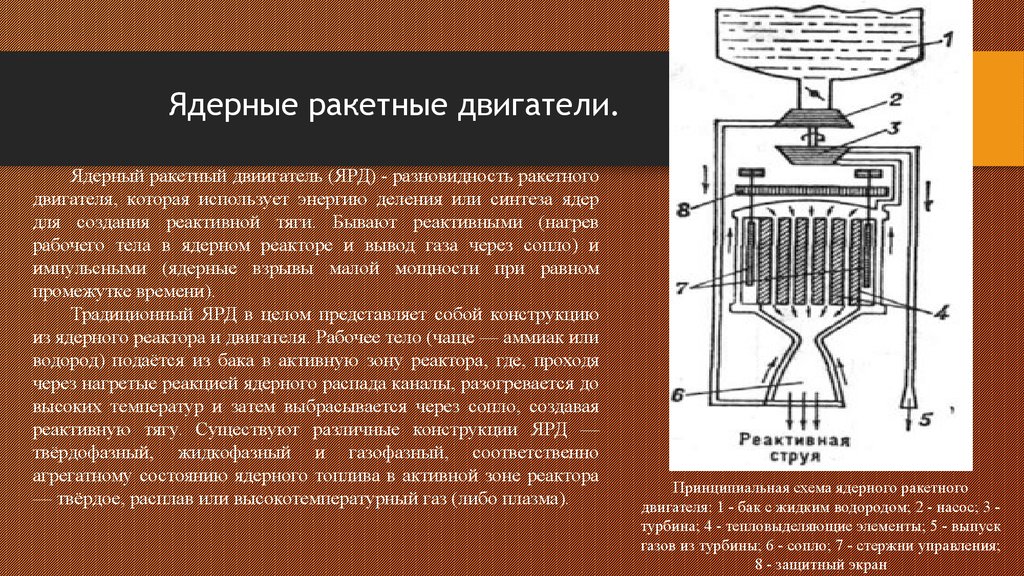 Реактивные и ракетные двигатели 7 класс технология презентация